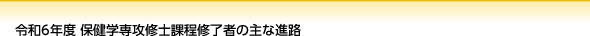 令和6年度 保健学専攻修士課程修了者の主な進路